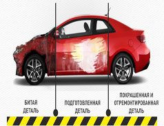 Кузовний ремонт автомобілів на автосервісі Sola 6c267f2c08452f727721ffaf20b3230417ddea7e-789654 Кузовний ремонт автомобілів на автосервісі Sola 6c267f2c08452f727721ffaf20b3230417ddea7e-789654
